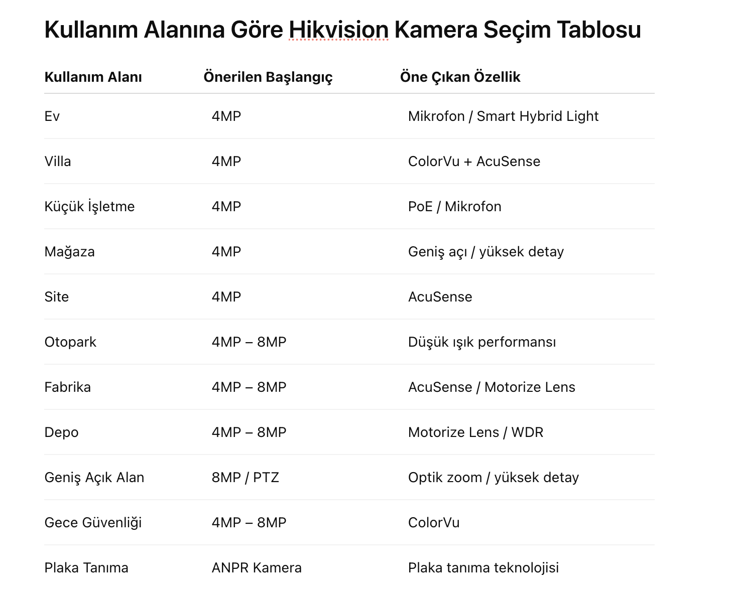 Ekran Resmi 2026-09-07 16.27.55.png
